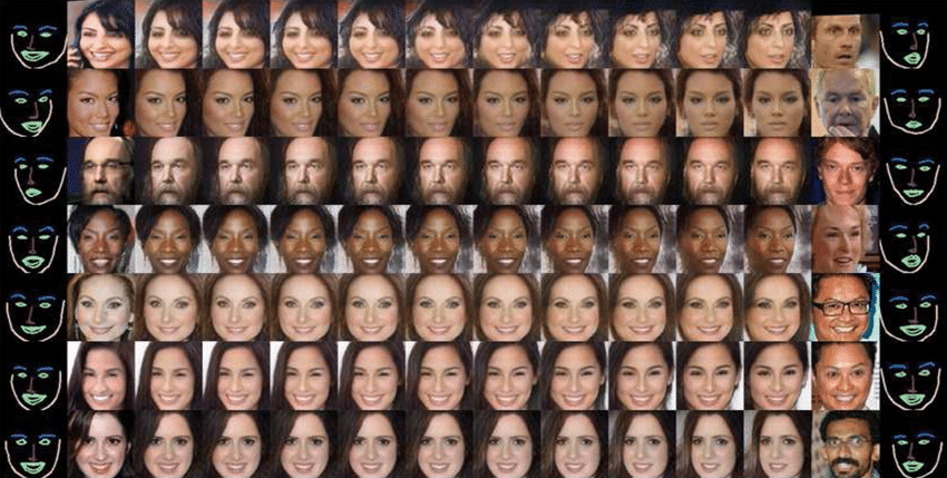 Latent Space Interpolation