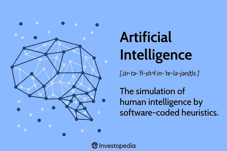artificial intelligence definition