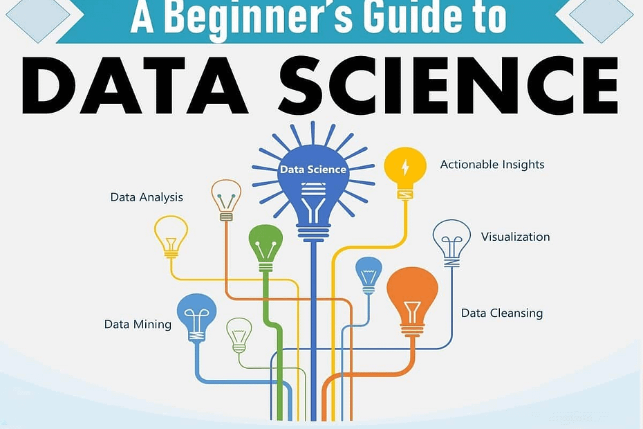 Pre-Statistics and Data Science